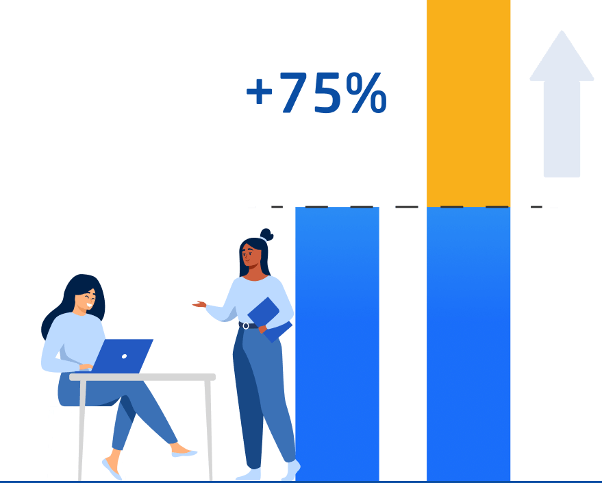 Ilustração de rentabilidade acima de 75%